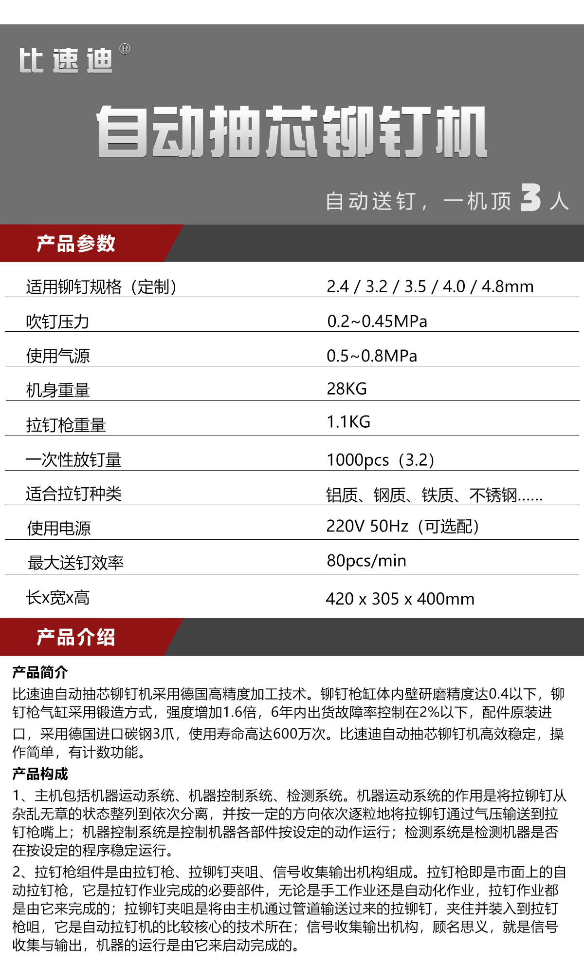手工拉铆工位标准改造套装 手工拉铆工位标准改造套装
